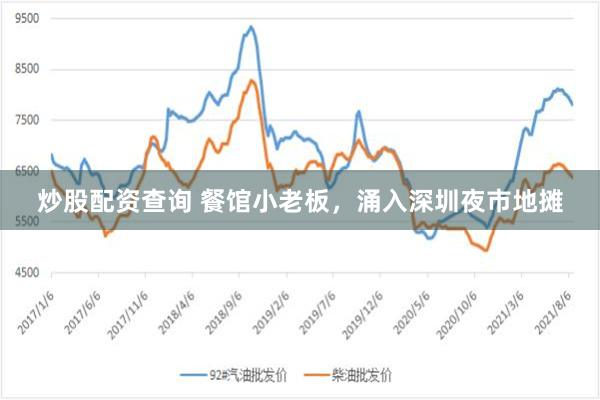 炒股配资查询 餐馆小老板，涌入深圳夜市地摊