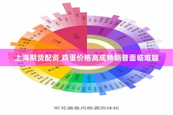 上海期货配资 鸡蛋价格高成特朗普面临难题